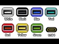 Every USB Port Color Explained in 8 Minutes