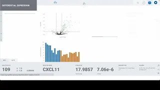 Results Walk-through with Interactive Analysis on ROSALIND