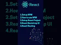 Learn Reactjs Blog Website MERN STACK