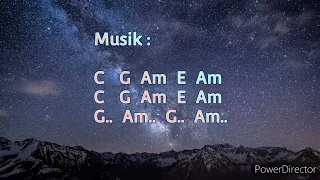 dpaspor rinduku kunci gitar lirik 