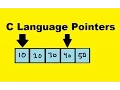 C language assign pointers print specific array elements