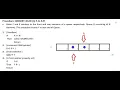QUEUE insert - rear algorithm for DS in hindi