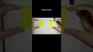 أولى جامعي**المنطق الرياضي**البرهان بالعكس النقيض raisonnement par contraposée بابسط طريقة في العالم