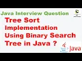 Binary Search Tree Implementation in Java Binary Search Tree