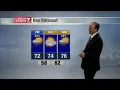 KWWL Weather Update