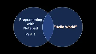 Notepad Programming Hello World Part 1