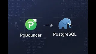 PgBouncer in 3 Minutes - The Lightweight Hero Every Dev Needs