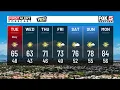 March 17 FOX5 First Alert Afternoon Weather update