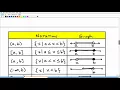 Interval Notation