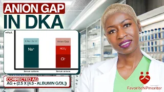 Anion gap in DKA