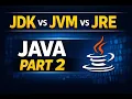 JDK JVM JRE Explained in Java Java Basics Part 2