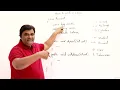 11 3 How to Write a Class Abdul Bari Java Course