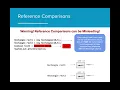 AP CS A 3 1 - Boolean Expressions