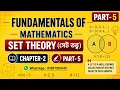 Set Theory Fundamentals Of Mathematics Chapter - 2 Part