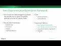 Accelerate Experimentation with Bi Pass Simio 19 Solution Series Deep Dive