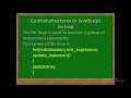 XII Computer Application Unit VI Client Side scripting using Java Script Class