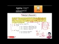 Master s Theorem explained with Examples