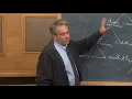 Hegel s Dialectical Process