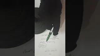 تعريف الاقتران الخطي الصف التاسع الفصل الدراسي الاول 