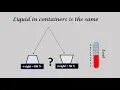 Tricky hydrostatics False Weight Paradox Only 10 can find a mistake