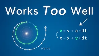 The Code That Revolutionized Orbital Simulation