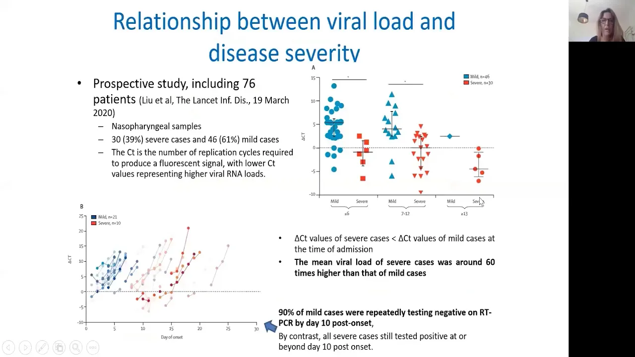 COVID-19 Educational Series - Full webinar 2nd of June
