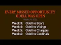 Odell Beckham is Always Open for the Cleveland Browns in 2021