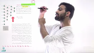 الاستاذ احمد حسن التوزيع الالكتروني للذرات صف عاشر 