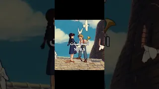 اسم الفيلم Castile In The Sky 