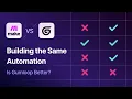 Gumloop vs Make Is Gumloop the best no-code automation tool