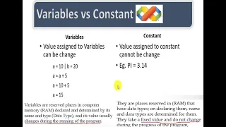 Prep 3 Second Term First Lesson Visual Basic