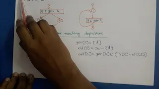 Compiler Design Introduction to Global Data Flow Analysis