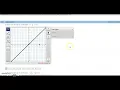 Sketching a Line using the Graphing Tool at WebAssign net