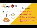 AWS S3 with boto3 and Python Part-2