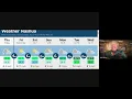 Rick Gordon s Weather Watch for Nashua NH Dec 6