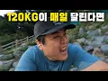 Download Lagu 고도비만 러닝은 얼마나 효과가 있을까?