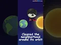 Why is Pluto Not a Planet anymore