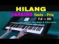 Download Lagu HILANG - KARAOKE Nada Pria | Justy Aldrin ft Wizz Baker \u0026 Toton Caribo