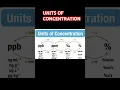 Download Lagu HOW TO CONVERT UNITS OF CONCENTRATION #science #chemistry #concentration #ppm #ppb #shorts