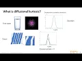 Diffusion Kurtosis Imaging DKI