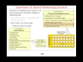 The Java Executor Framework Part 2
