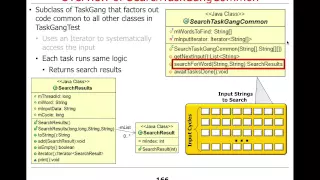 The Java Executor Framework Part 2