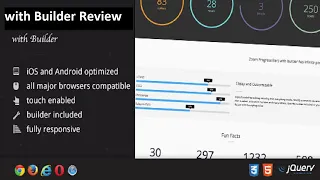 Zoom Progress Bars with Builder Review