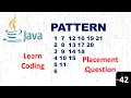 Java Pattern Programs Star Pattern Design Pattern 7