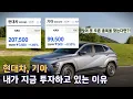 Download Lagu 현대차, 내가 지금 조금씩 분할 매수하고 있는 이유 (ft. 기아)
