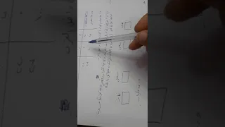 توضيح درجه الغليان ودرجه الانصهار مع حل سؤال ٢ باسئله الفصل 