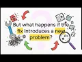 Bug Life Cycle in Software Testing Quick Easy Tutorial for