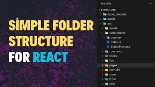 A simple react folder structure for small to mid level applications