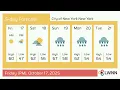 Weather in City of New York New York - Friday Oct 17 2025