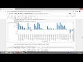 Exploratory Data Analysis Retail Store Python Jupyter Notebook